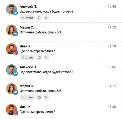 Unified chat for messages Unified chat for messages